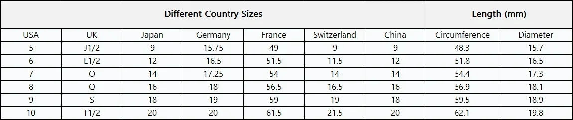 Tri-Color Gold-Plated Artificial Diamond Knot Ring – An Elegant Symbol of Love and Unbreakable Bonds - EastBless