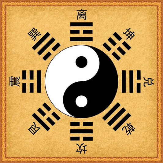 The Eight Trigrams: The Cosmic Code of Eastern Wisdom and an Inspiration for Human Civilization