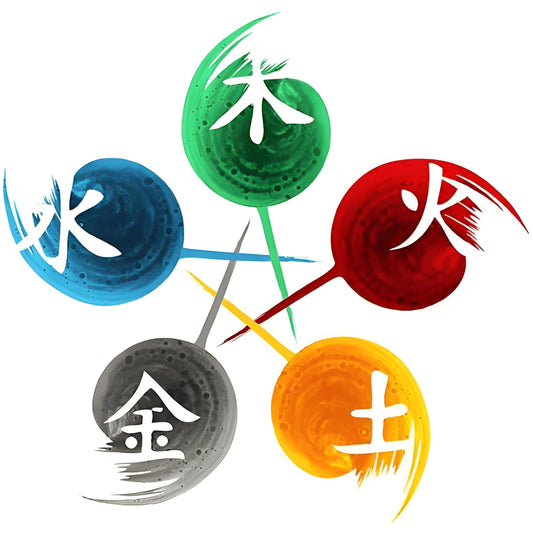 The Five Elements: A Universal Code of Natural Philosophy